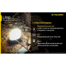 Фонарь NITECORE LR10 Panda Magnetic (CRI90, 4500K) 17274
